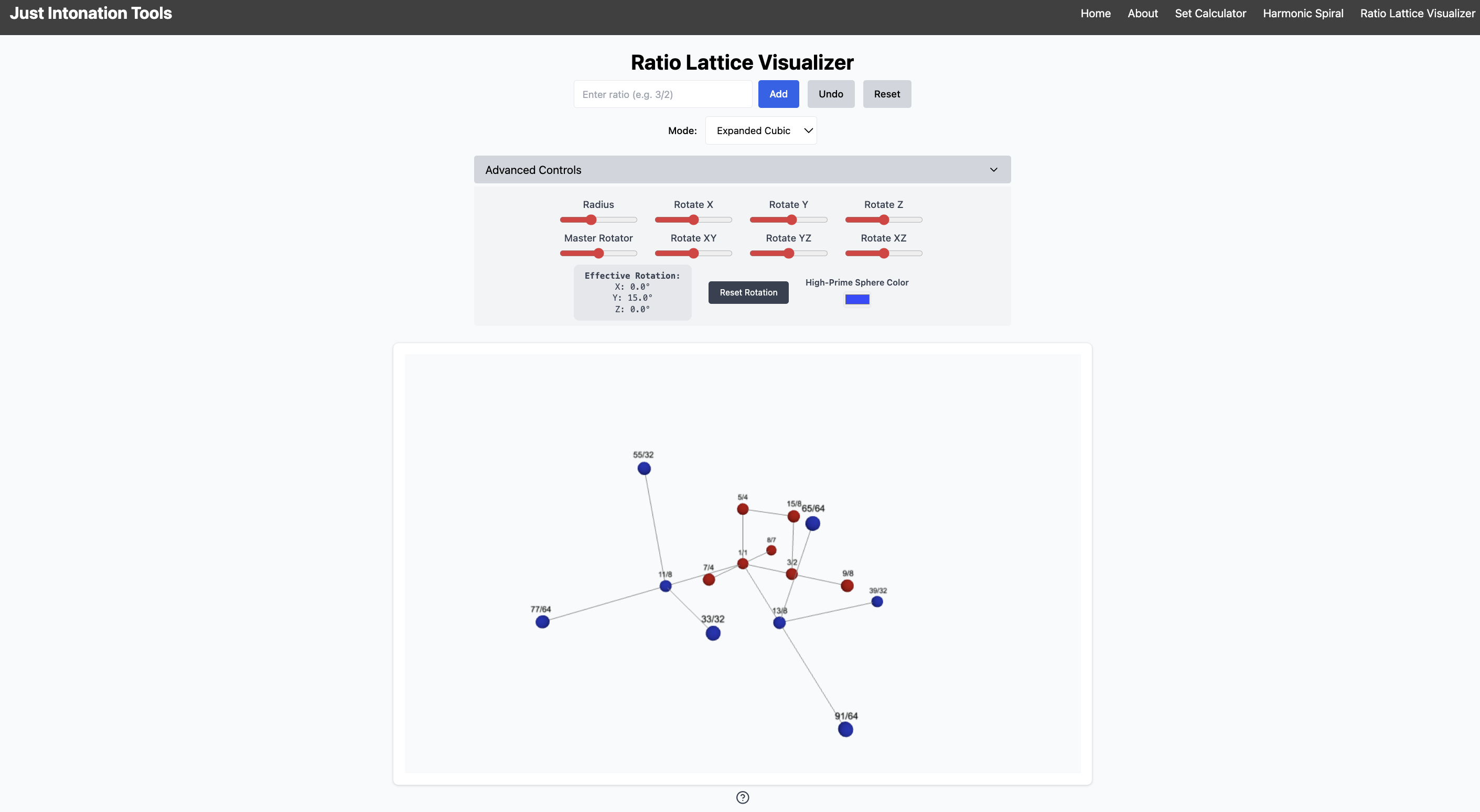 Ratio lattice visualizer