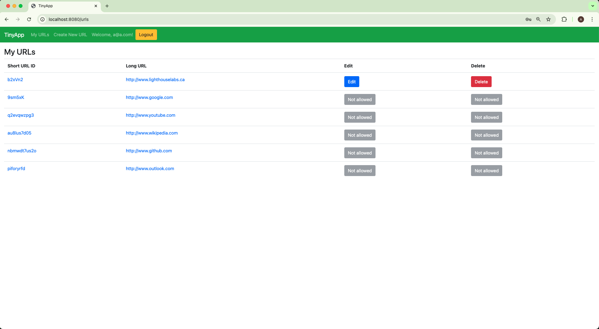 URLs page of Express TinyApp